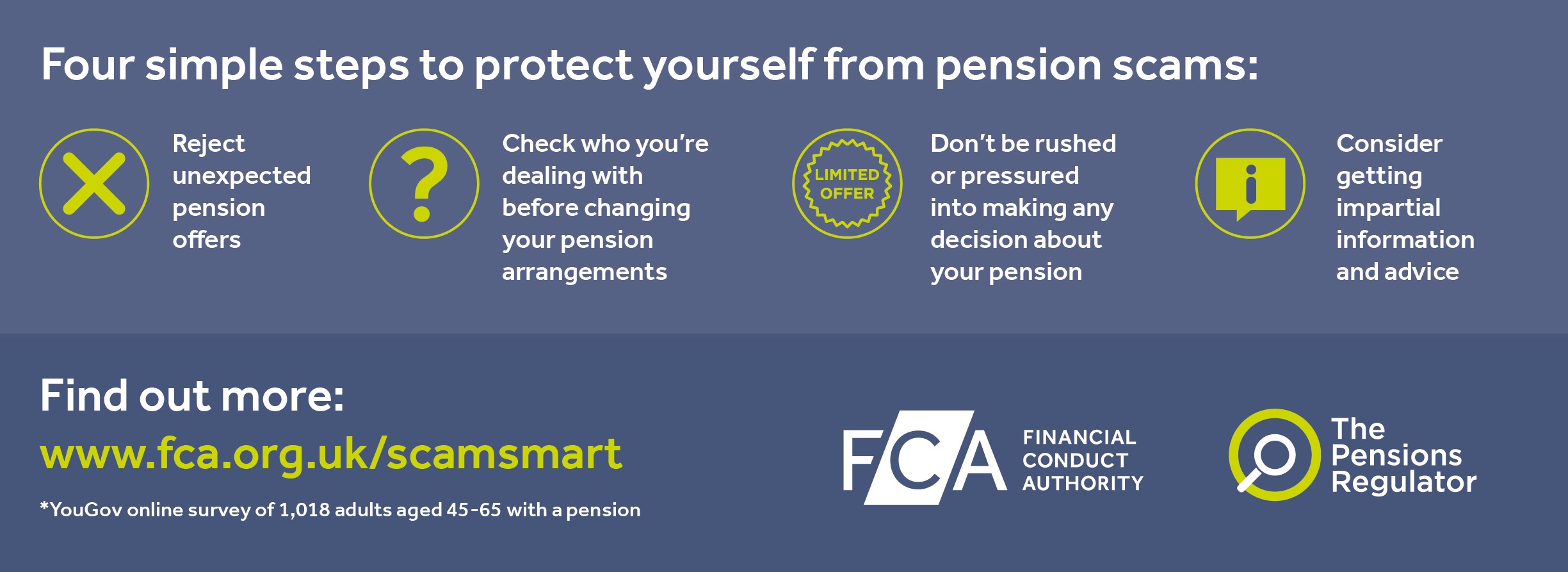 Be ScamSmart With Your Pension | Shropshire County Pension Fund